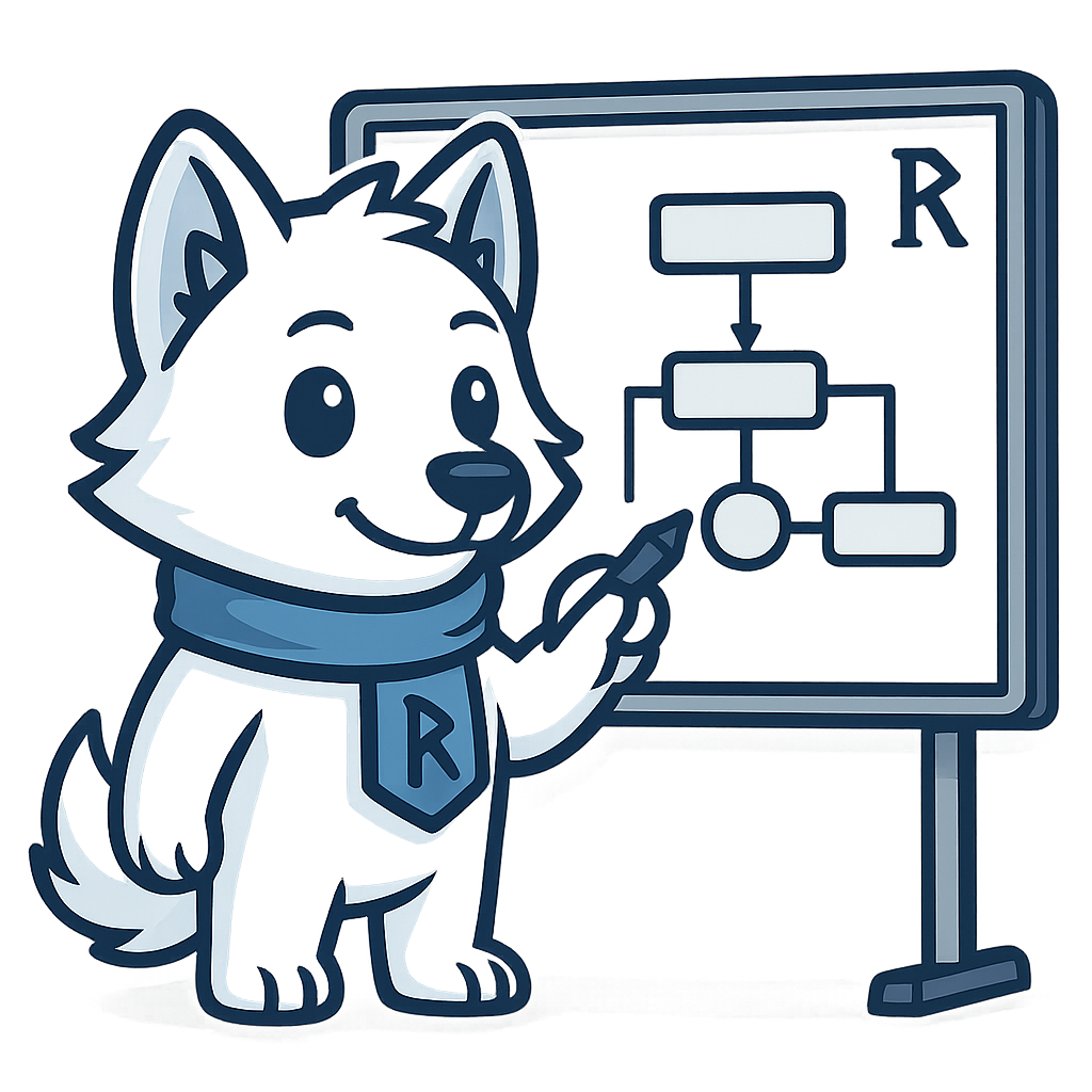 Runiq